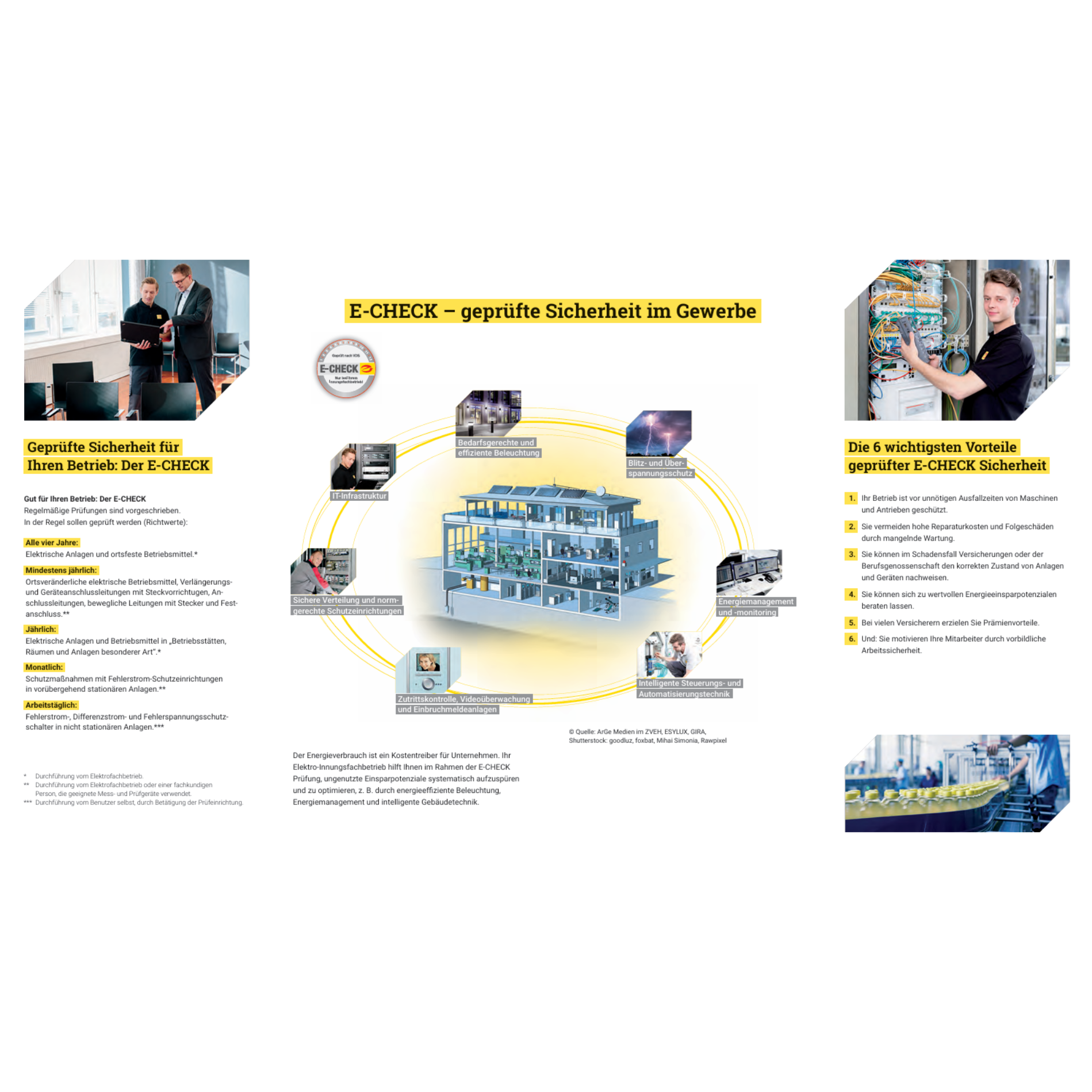 Flyer E-CHECK - Erfolgsfaktor Sicherheit – Bild 3