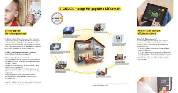 Flyer "E-Check: So schützen Sie