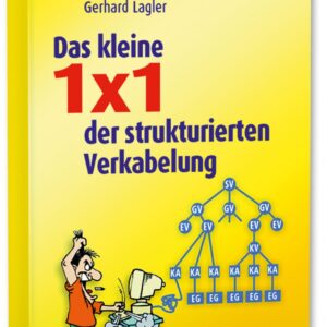 Das kleine 1 Î 1 der strukturi